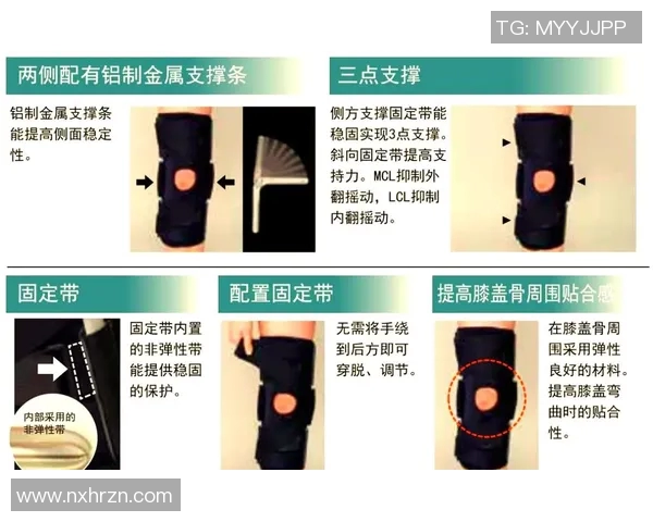 保护运动员膝盖安全足球膝盖护具的重要性与选购指南