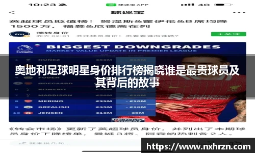 奥地利足球明星身价排行榜揭晓谁是最贵球员及其背后的故事